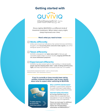 Patient Expectations Checklist