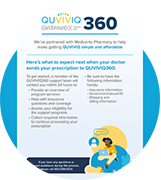 Patient Guide to QUVIVIQ360